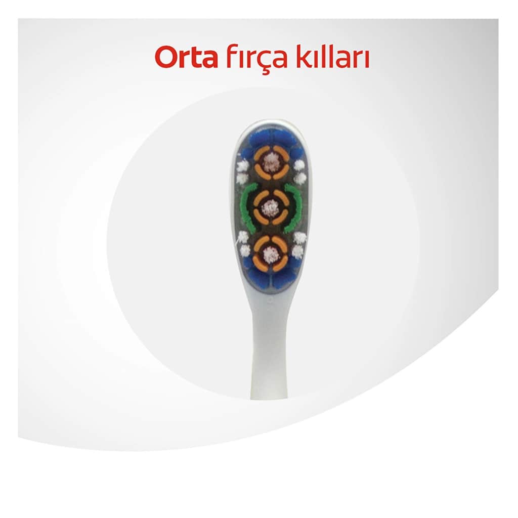 Colgate 360 complete Oral Cleaning Toothbrush 1+1 - Medium - 3