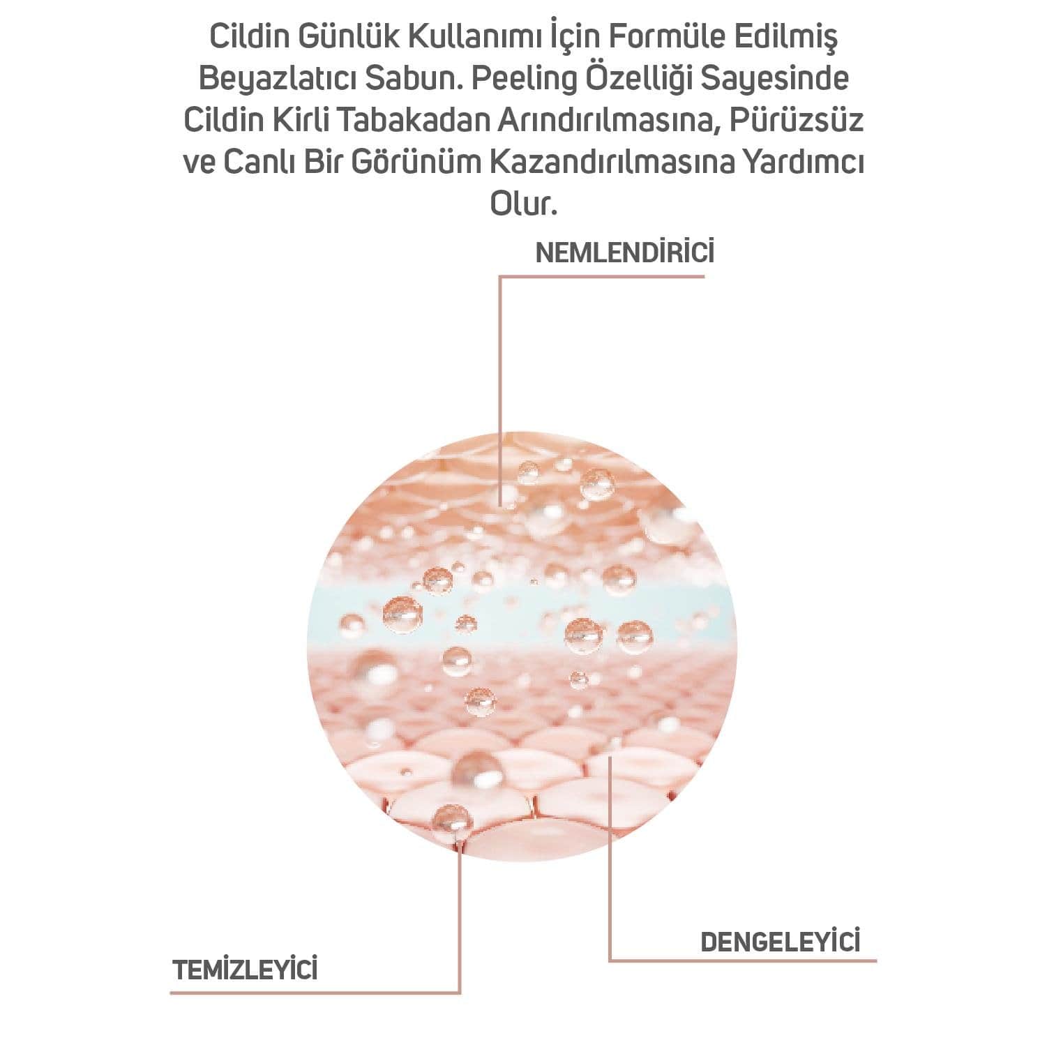 Cliniclab Whitening Soap 130 g - 2