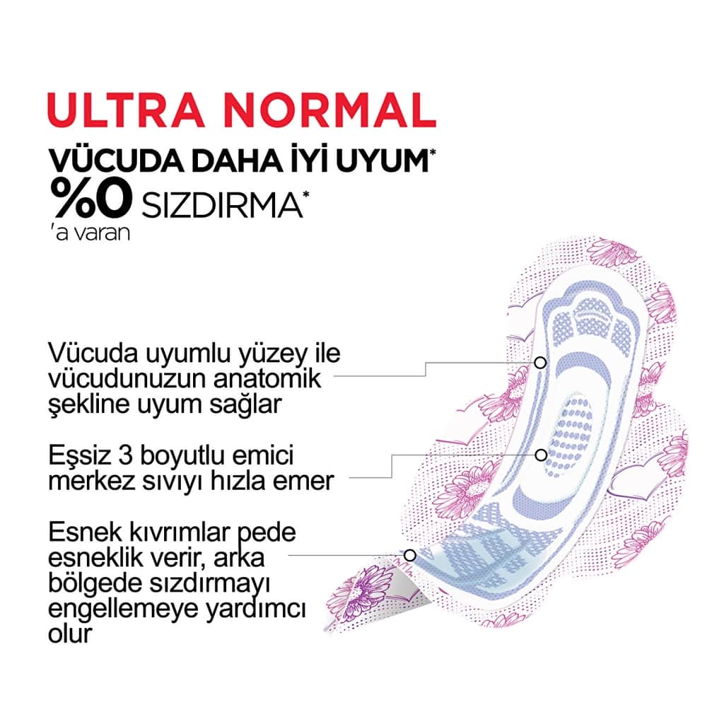 Kotex Ultra Pad Regular 8-pack - 3