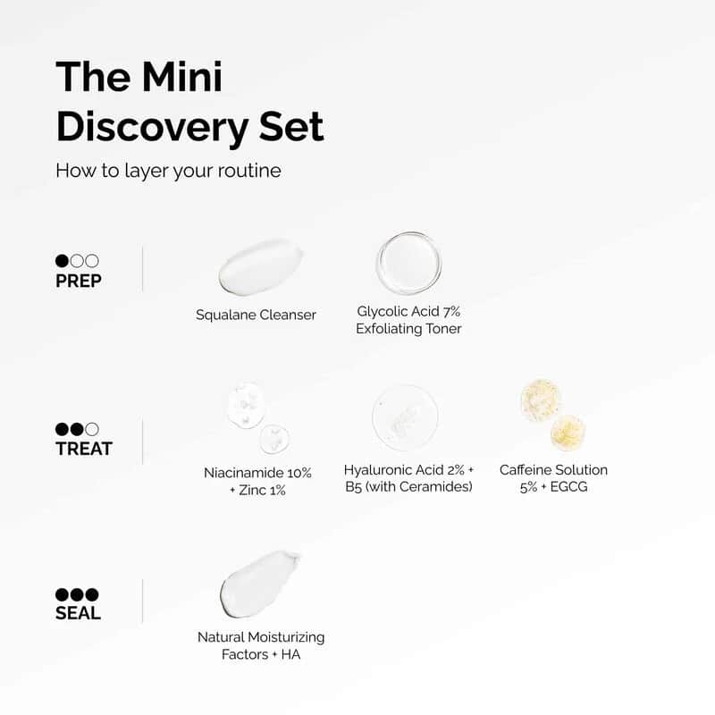 The Ordinary Complete Discovery Set - 6 Products - 2