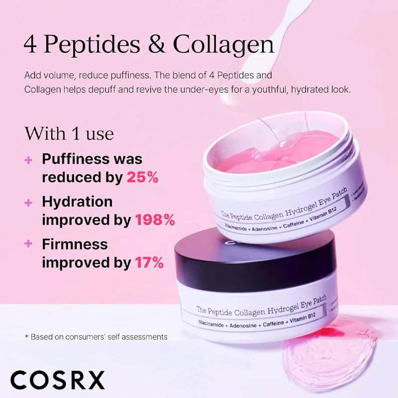Kusrex 60 Collagen Peptide Hydrogel Eye Patches - 4