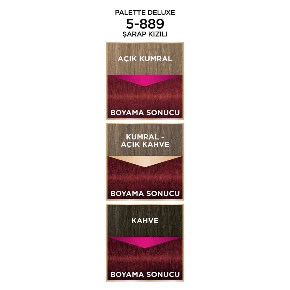 Palette Deluxe Hair Dye Wine Red No: 5-889 50 ml