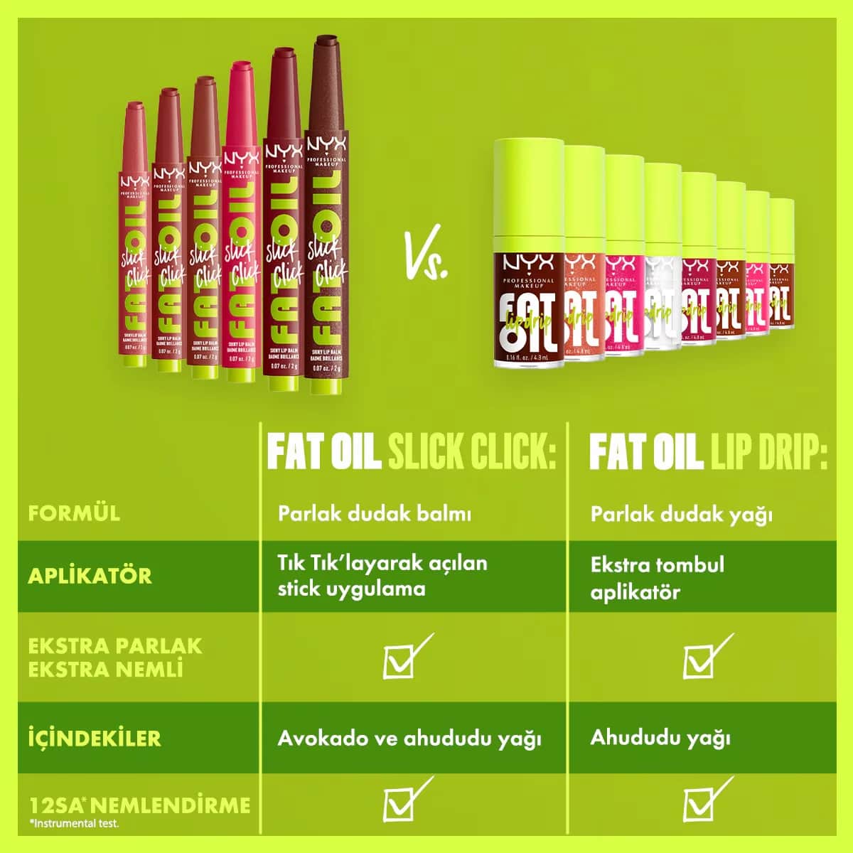 Nyx Professional Makeup Fat Oil Slick Click Shine Lip Balm 10 double Tap