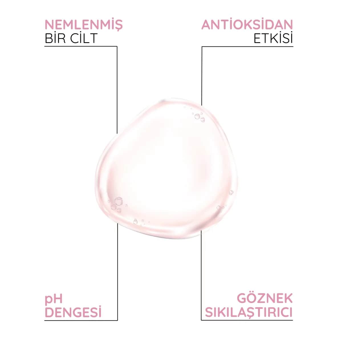 Derminix Anti-pore Serum 30 ml