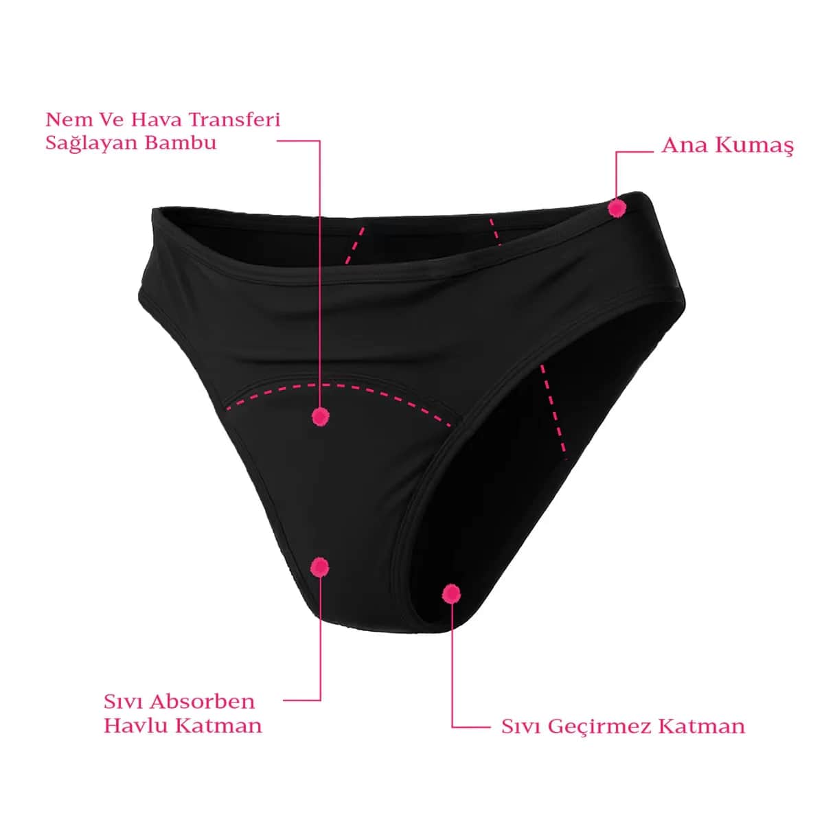 Peddon Jenny Maxi Menstrual Panties M 1 pcs