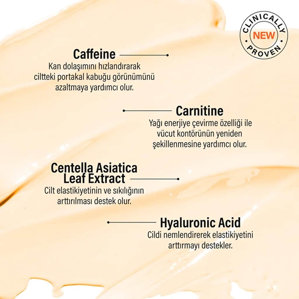 Bootiful Anti Cellulite Firming Cream 200 ml