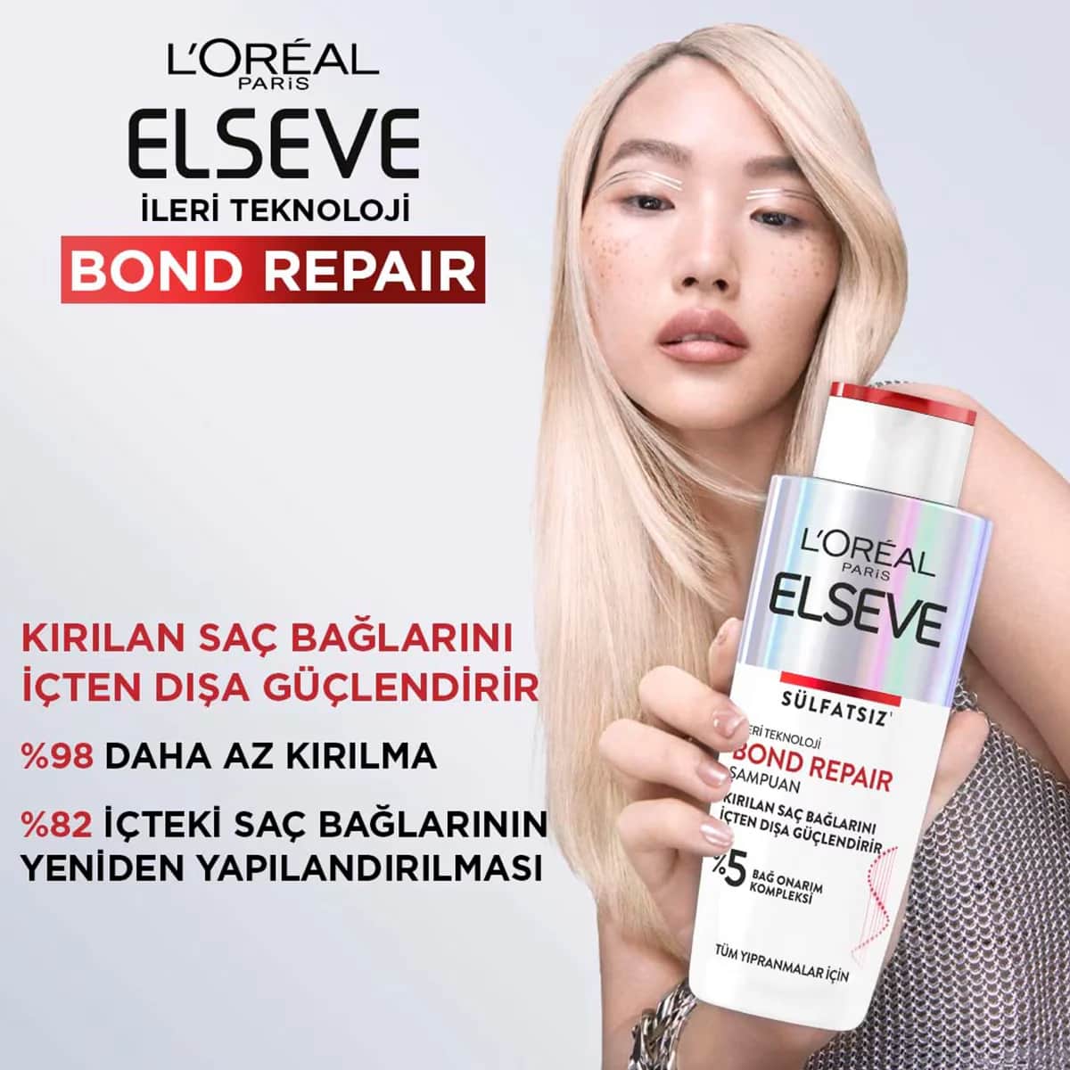 Шампунь L'Oréal Paris Elseve Bond Repair без сульфатов 200 мл
