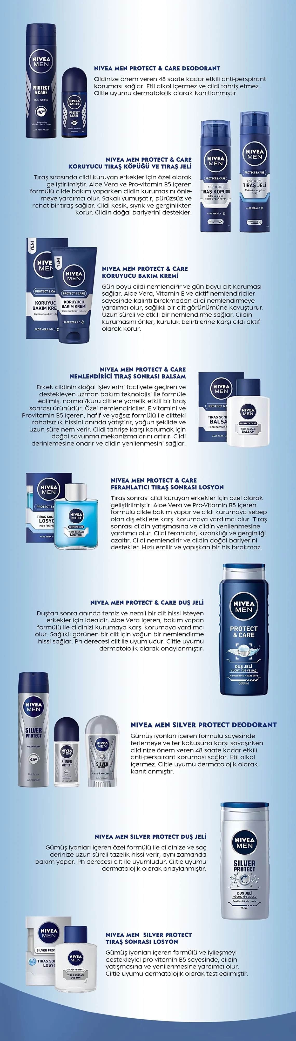 Лосьон после бритья увлажняющий Nivea Men Original 100 мл