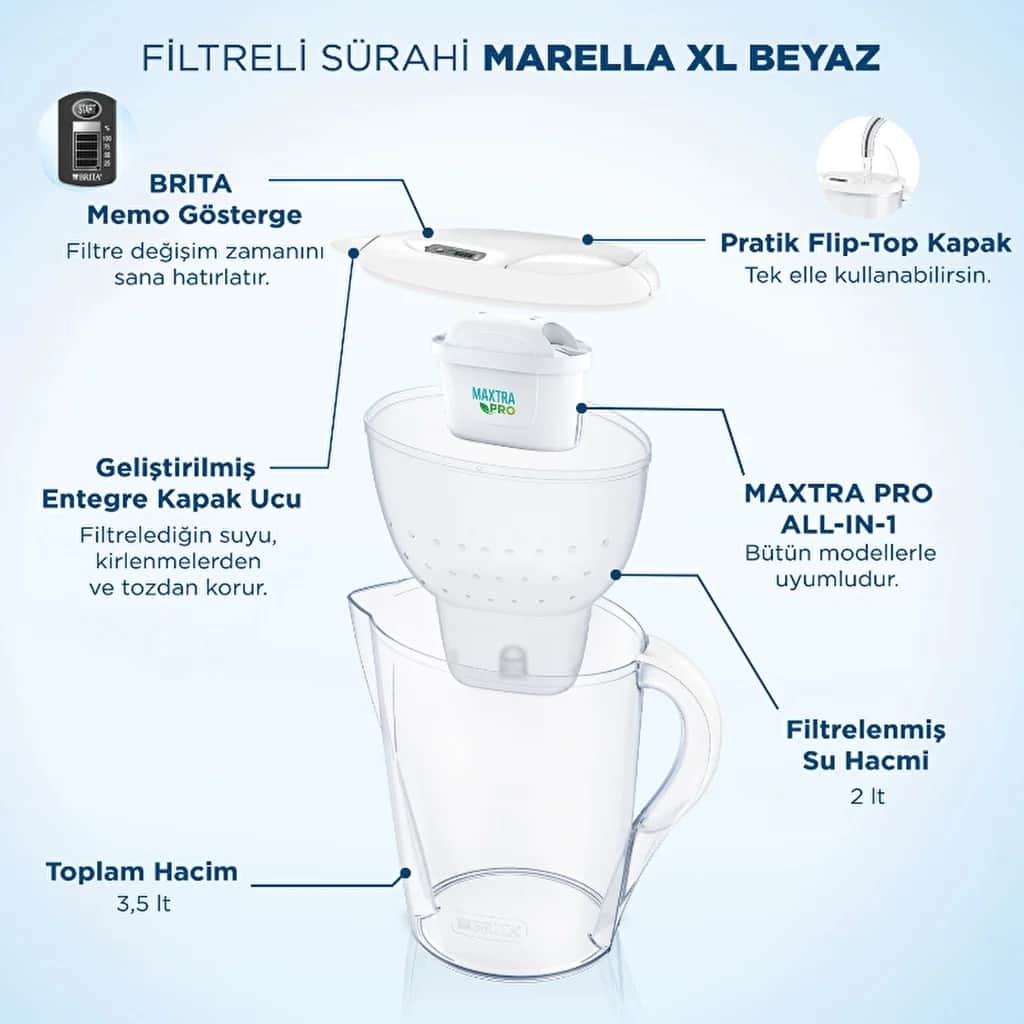 Бритта Марелла XL 3.5L кувшин для воды с 3 фильтрами MAXTRA PRO