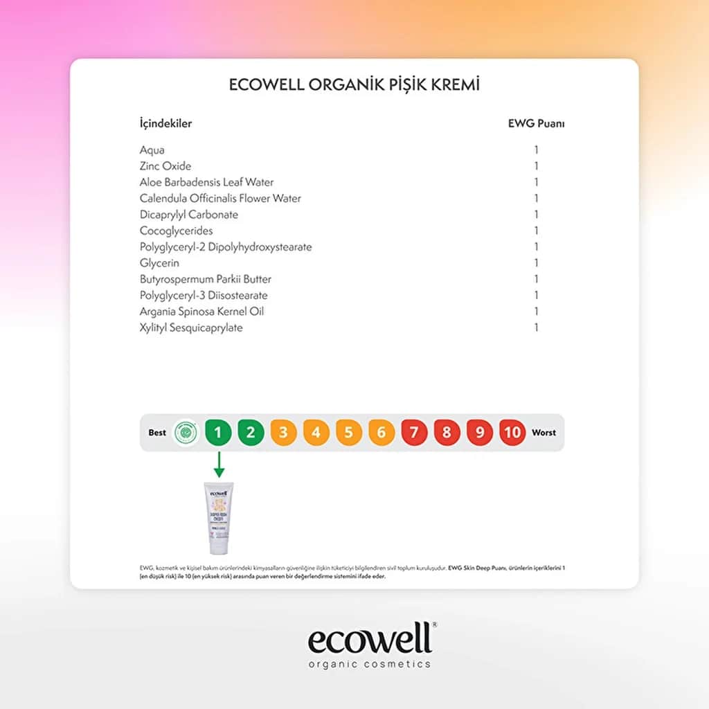 Крем для ухода за тканями Ecowell 110 г