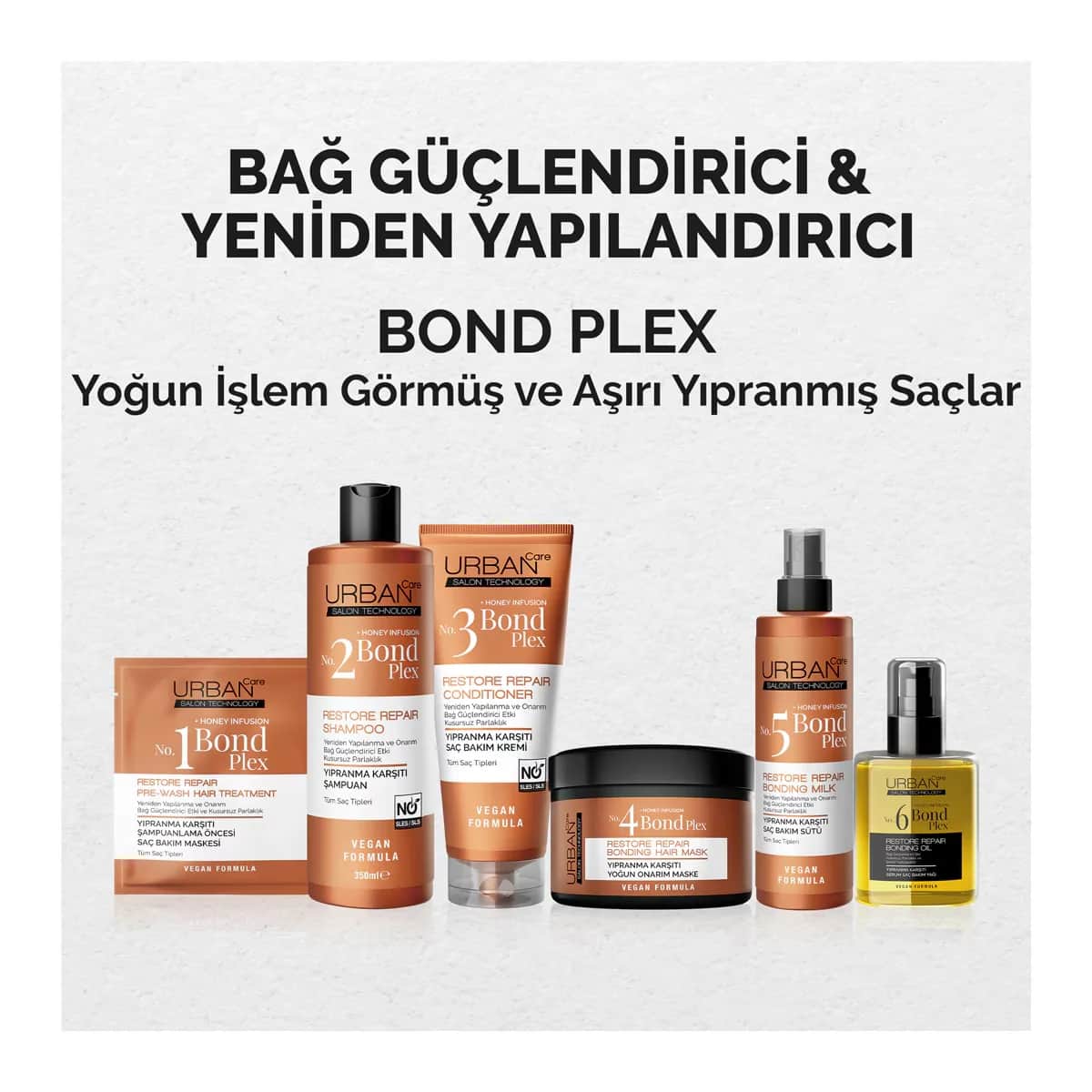 Шампунь для волос Urban Care No.2 bond Plex 350 мл