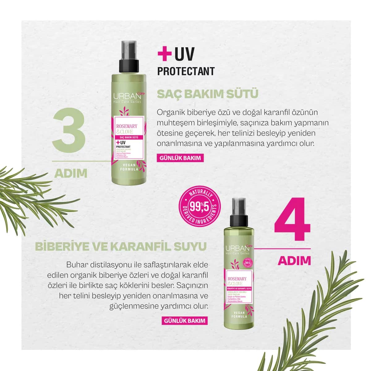 Шампунь Urban Care с розмарином и гвоздиком 350 мл