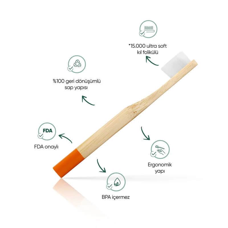 Детская зубная щетка T-brush Nano Ультрамягкая 1 шт