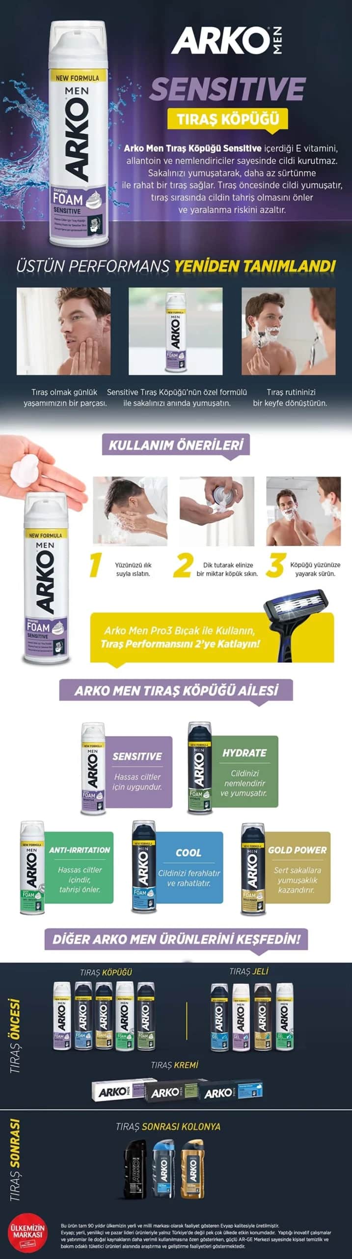 Пена для бритья Arko Men Sensitive 200 мл - с алоэ вера и лавандой