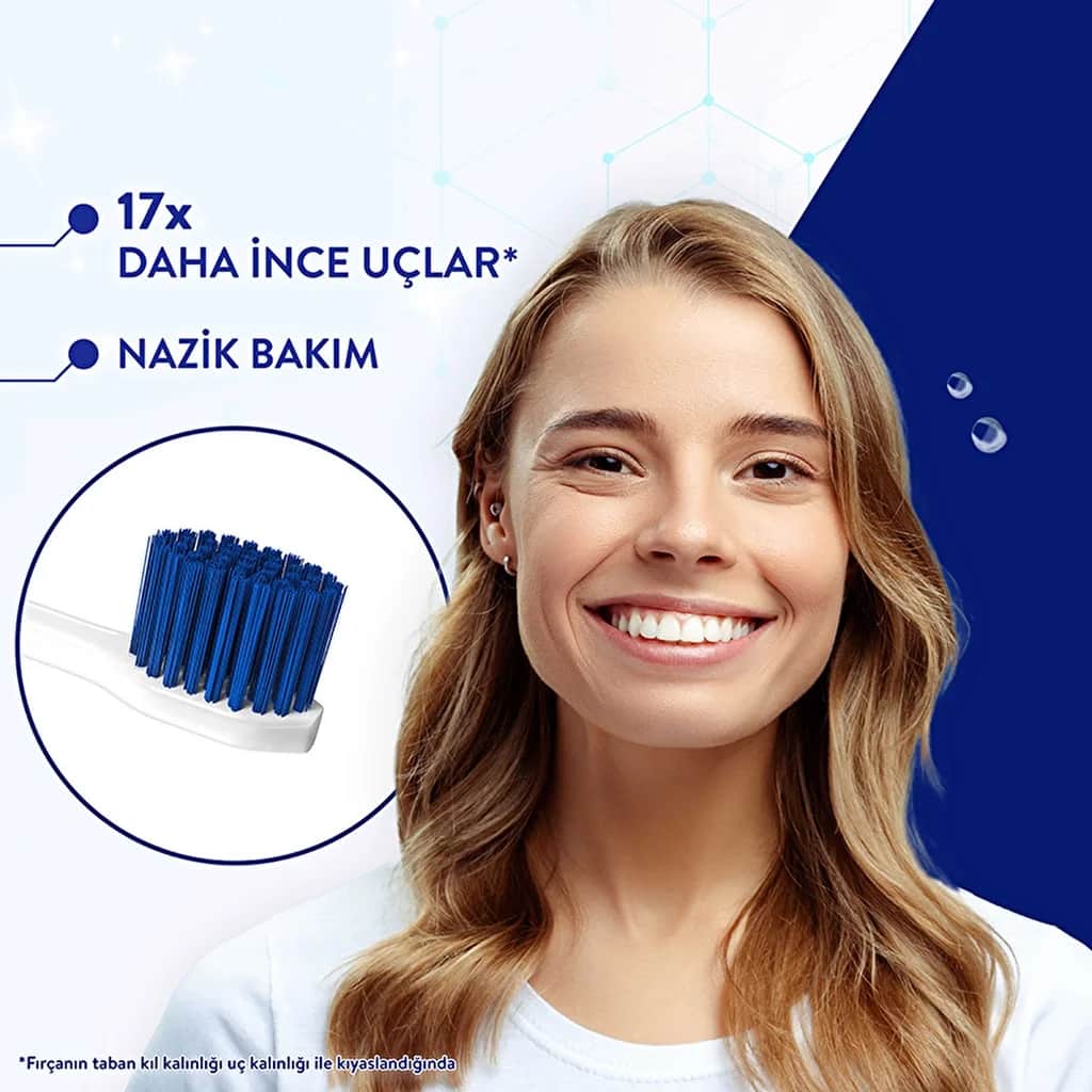 Зубная щетка Signal Gum Pro Gentle Care Soft 1+1