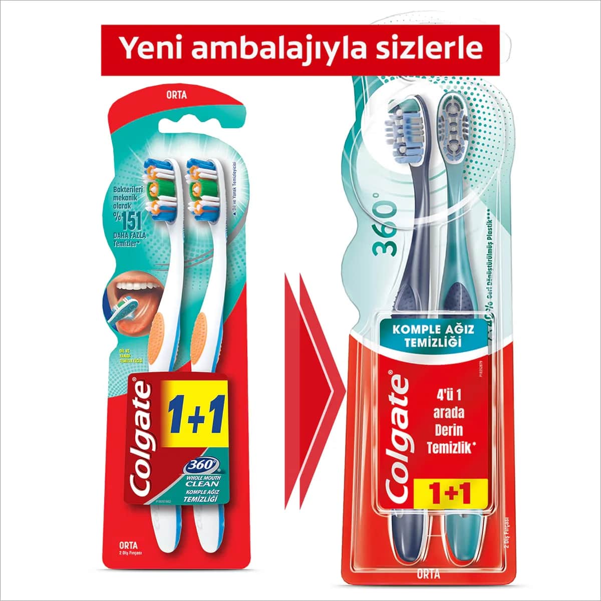 Зубная щетка Colgate 360 Complete Oral Cleaning 1+1 - Средняя