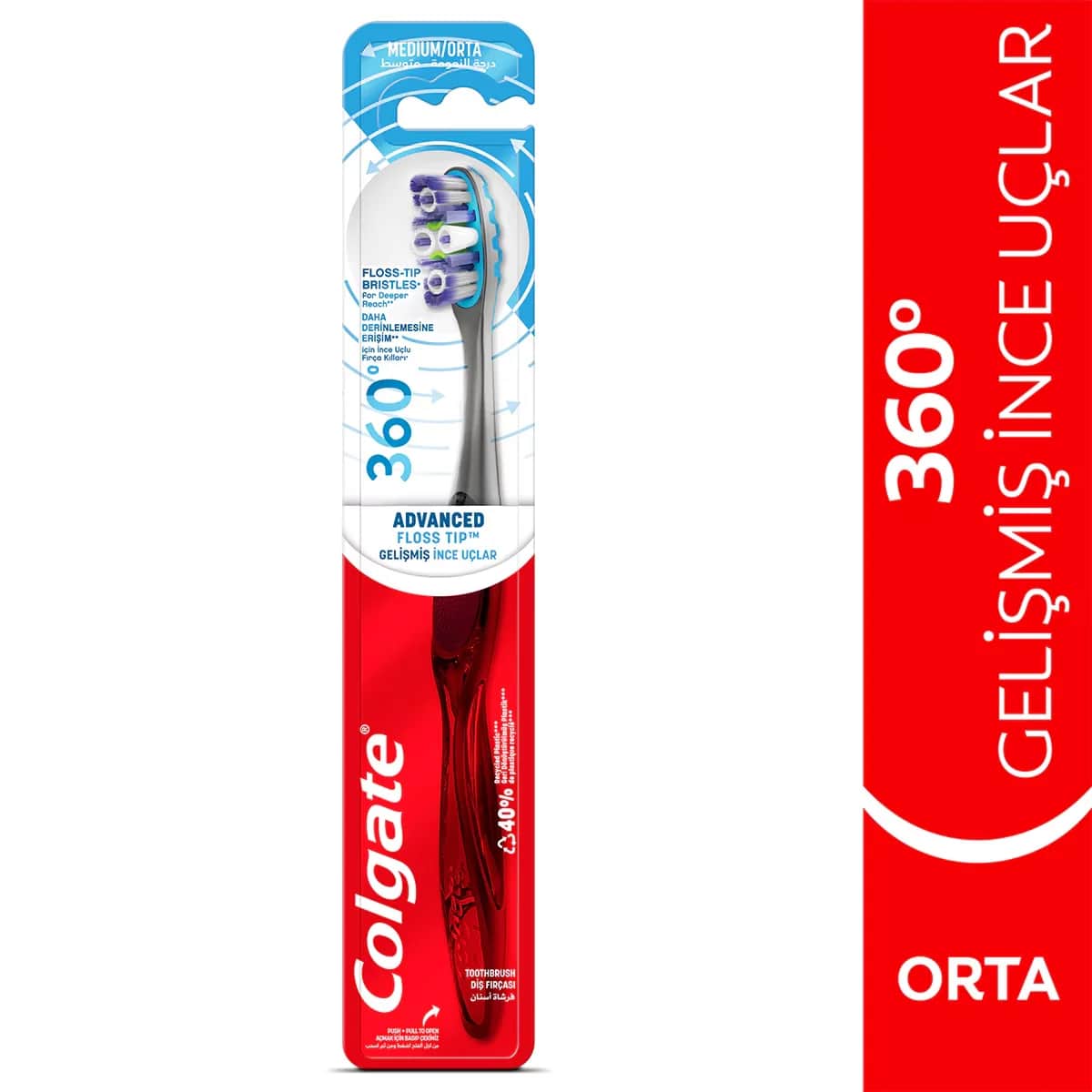 Зубная щетка Colgate 360 Advanced Средняя 4 шт.