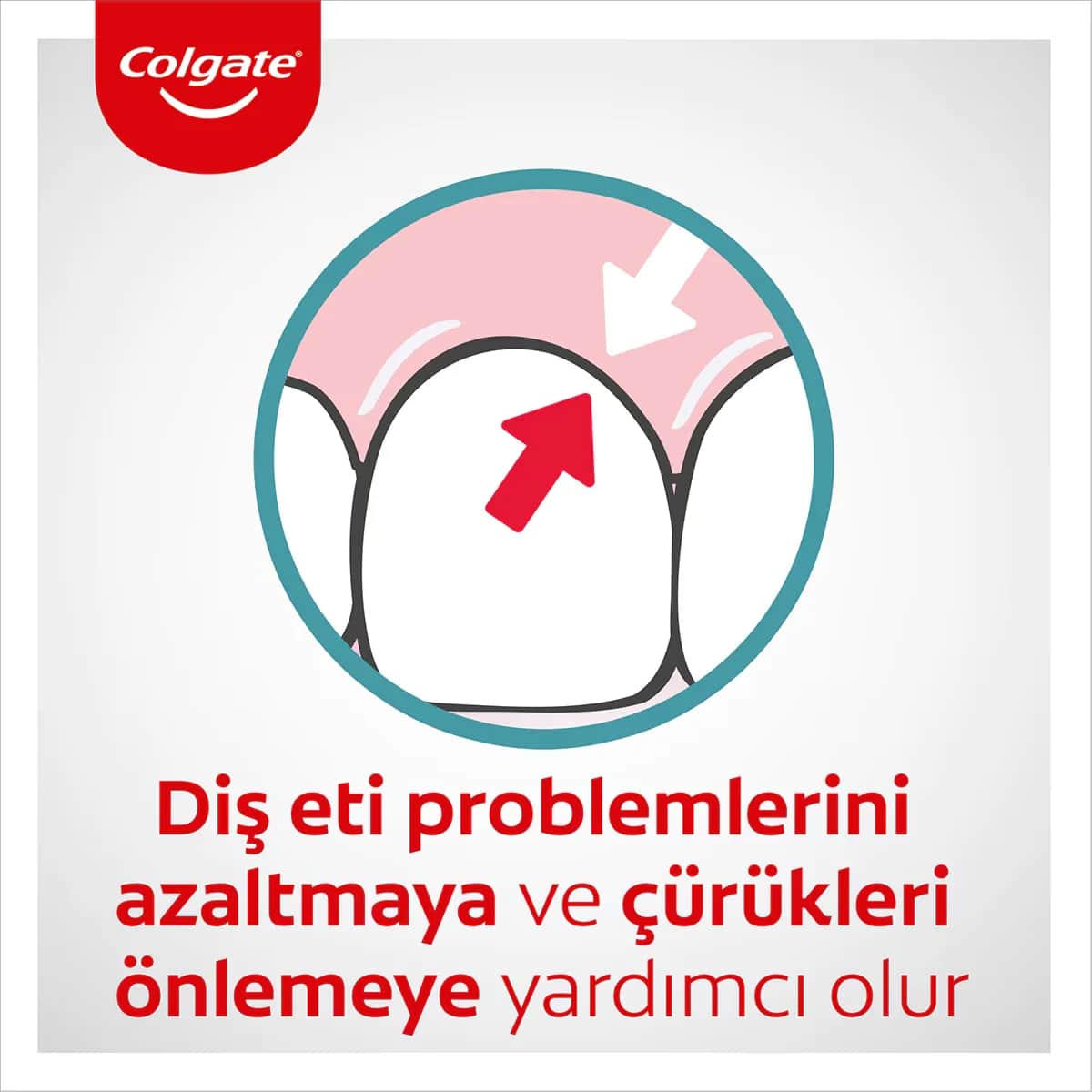 Зубная нить Colgate Профессиональная защита десен 50 метров