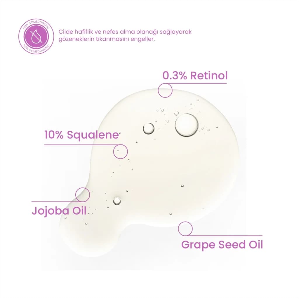 سيروم الريتينول 30 مل من كوزموجينيسيس لابز Cosmogenesis Labs