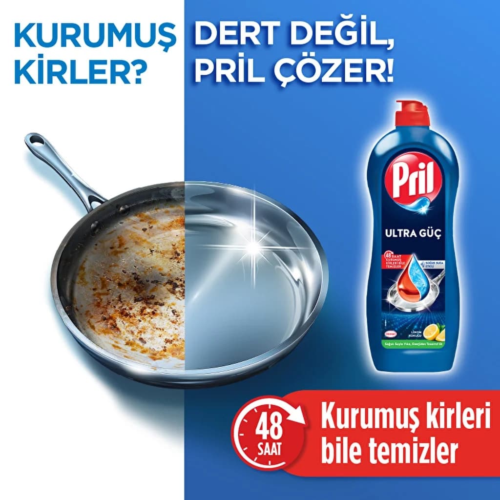 Pril Hand Wash Liquid Dishwashing Detergent 675 gr (lemon 5+ Effect, Self-degreasing Effect)
