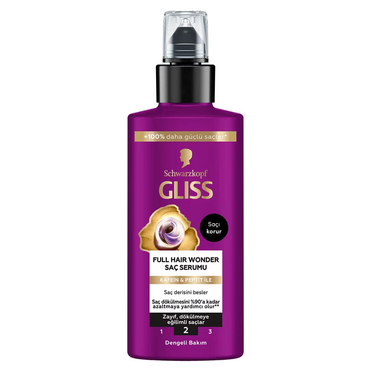 Gliss Full Hair Wunder Serum 100ml