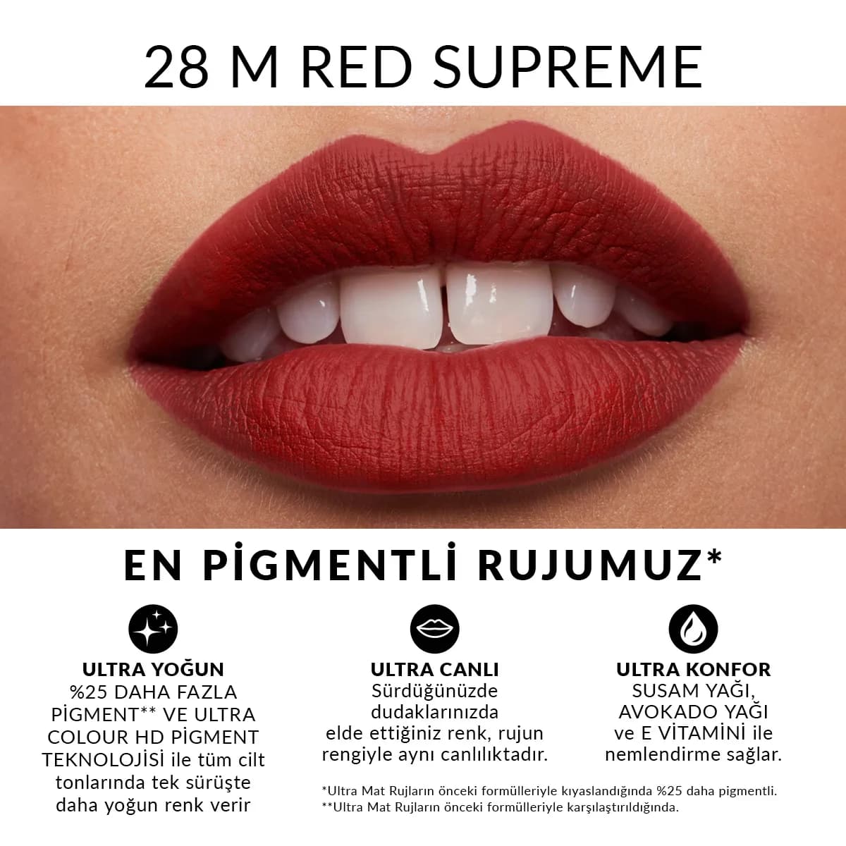 Avon Ultra Matte Lippenstift Rot Supreme