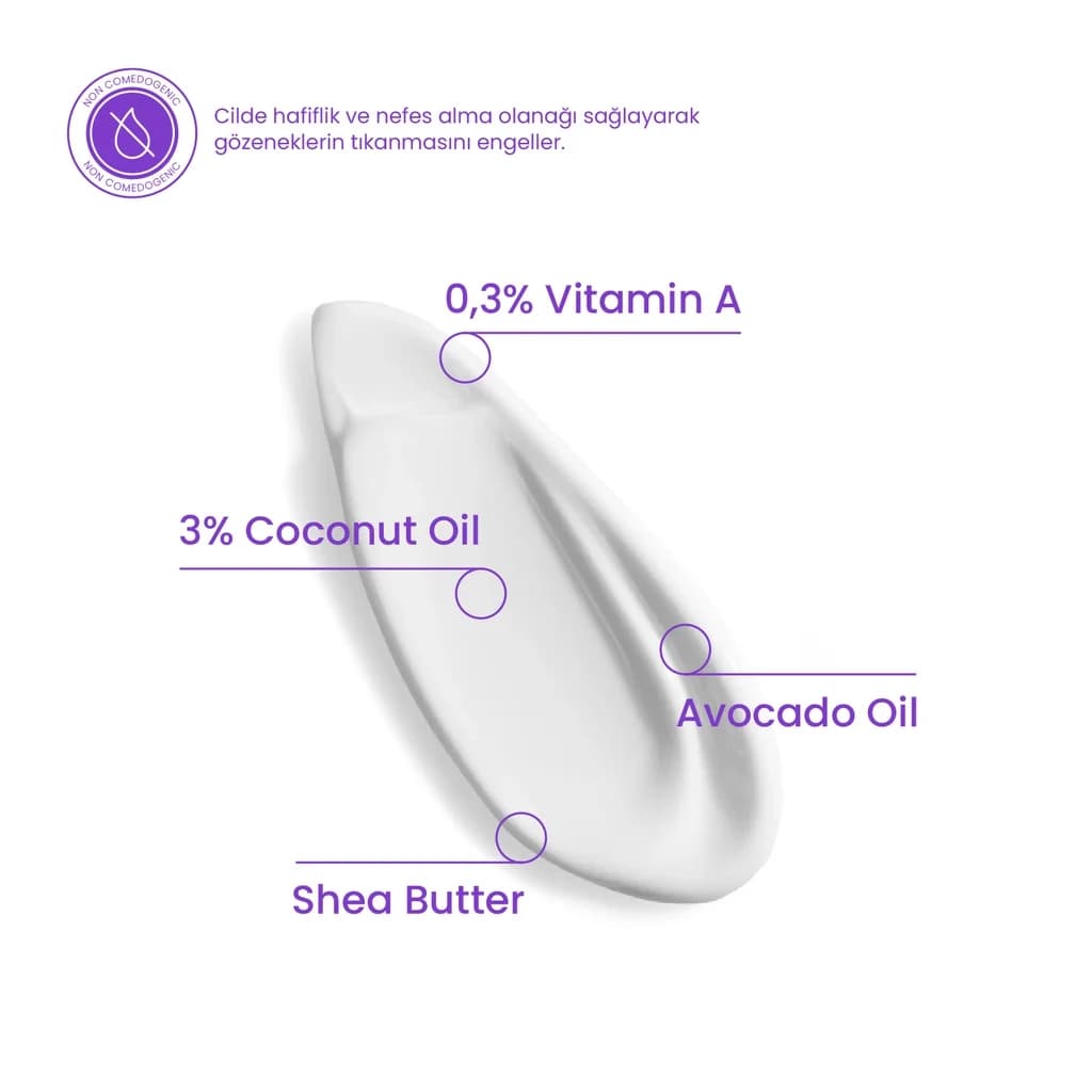 Revitalisierende Vitamin A Maske 50ml