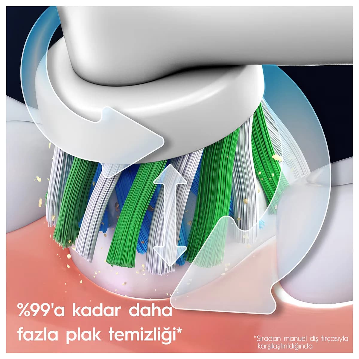 Электрическая зубная щетка Oral-B Pro 1 черная