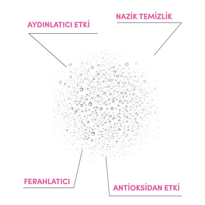 From Natura من ماء الورد الطبيعي الفاخر 100 مل - 2