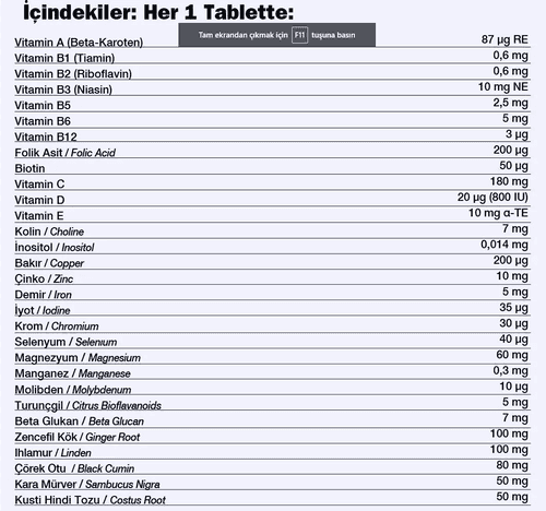 Nutraxin نيوتراكسين متعدد الفيتامينات والمعادن للمناعة 60 قرصًا - 2