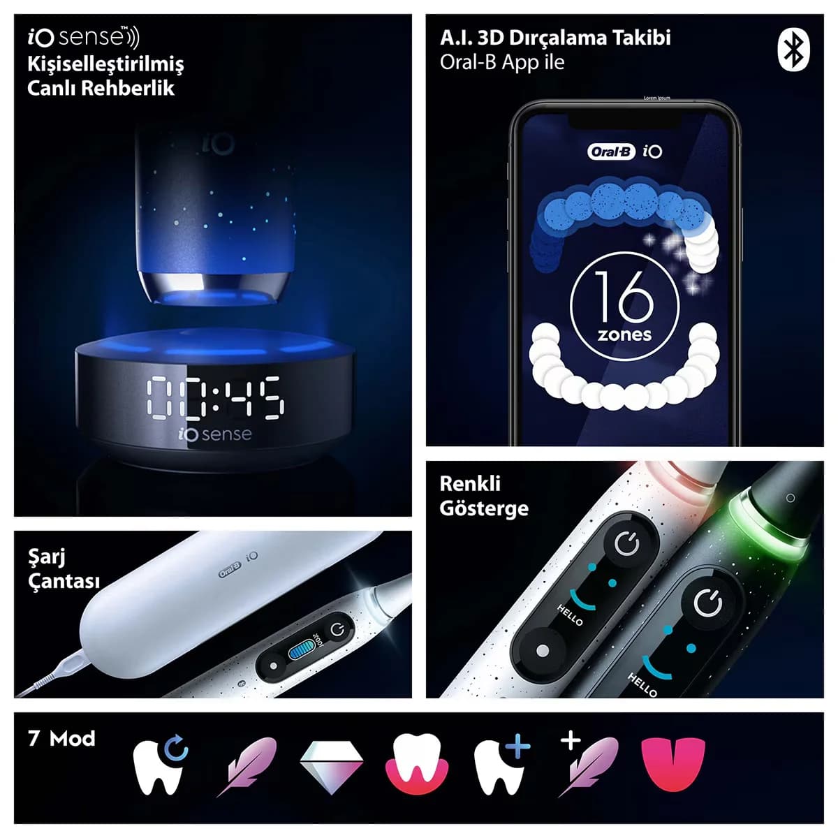 Oral-b Io10 rechargeable Toothbrush Black