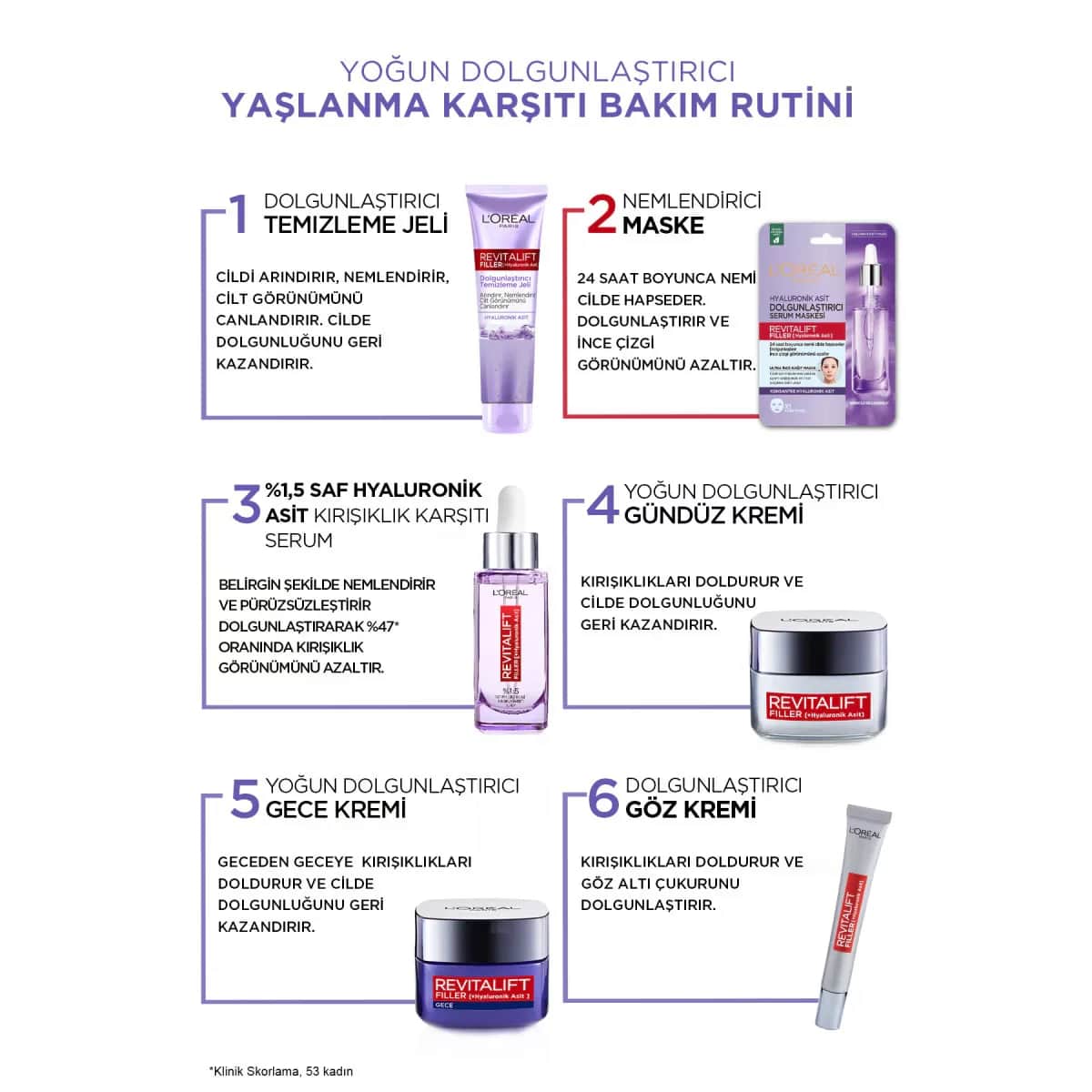 Маска для лица с гиалуроновой кислотой L'Oréal Paris Revitalift Filler