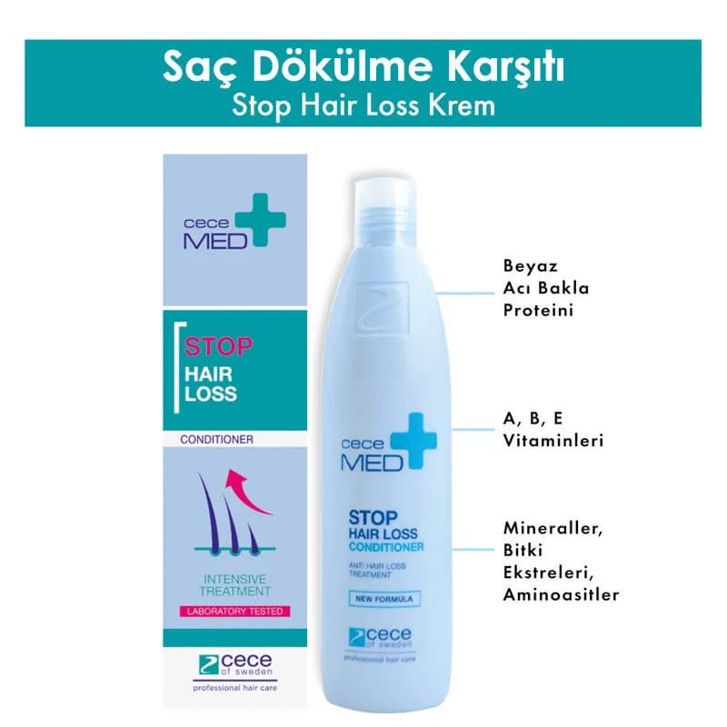 CeceMED Anti-Haarausfallcreme 300ml