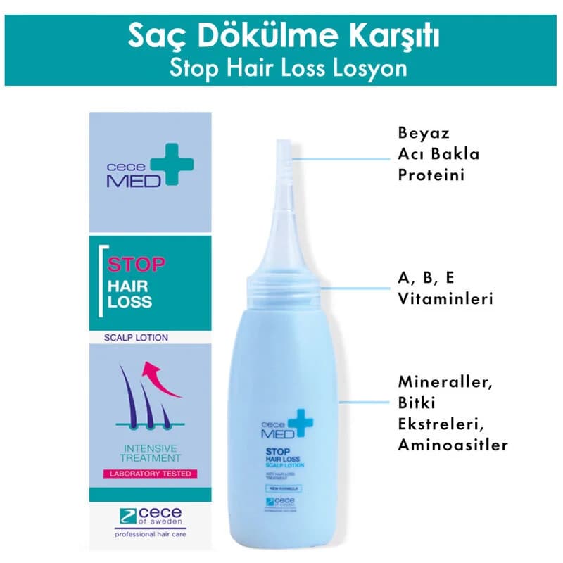 CeceMED 75ml Haarausfall Lotion mit nährender Formel