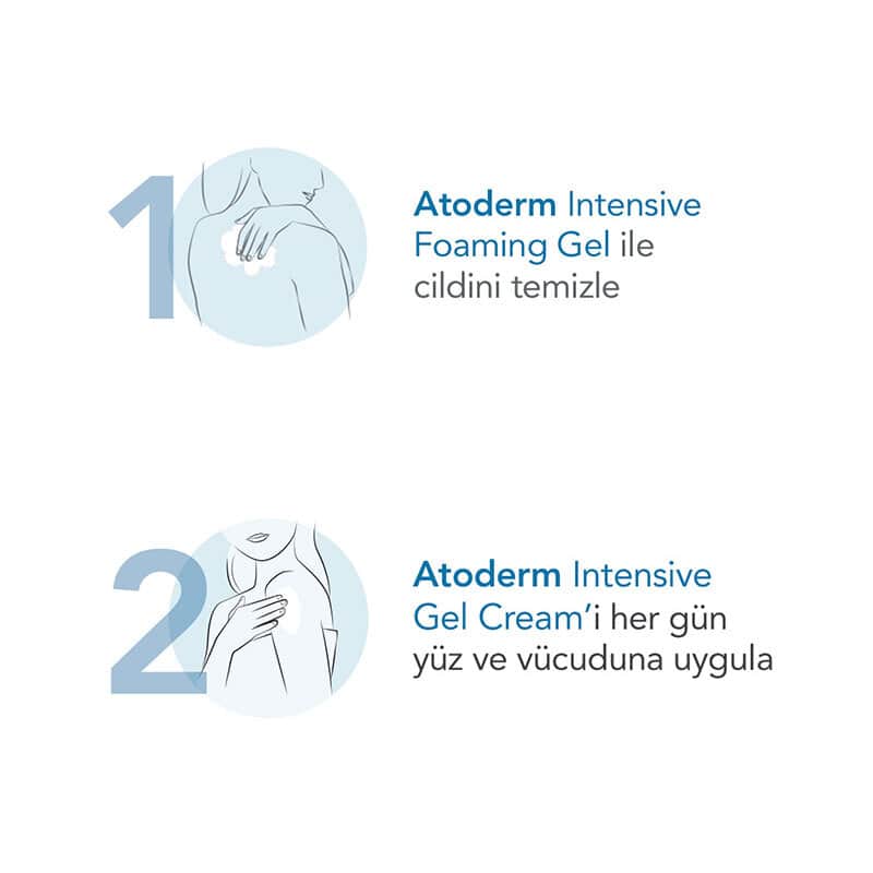 Bioderma Atoderm Intensive Gel-Creme 75ml