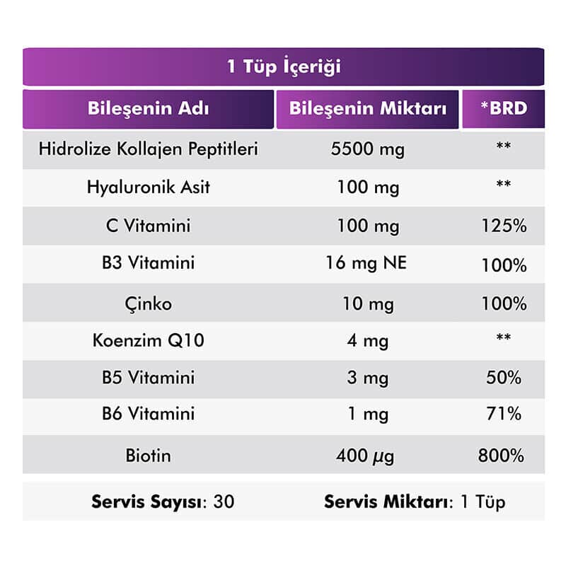Voop سائل تجميل الكولاجين من فووب ببتيدات وفيتامينات 30 × 40 مل