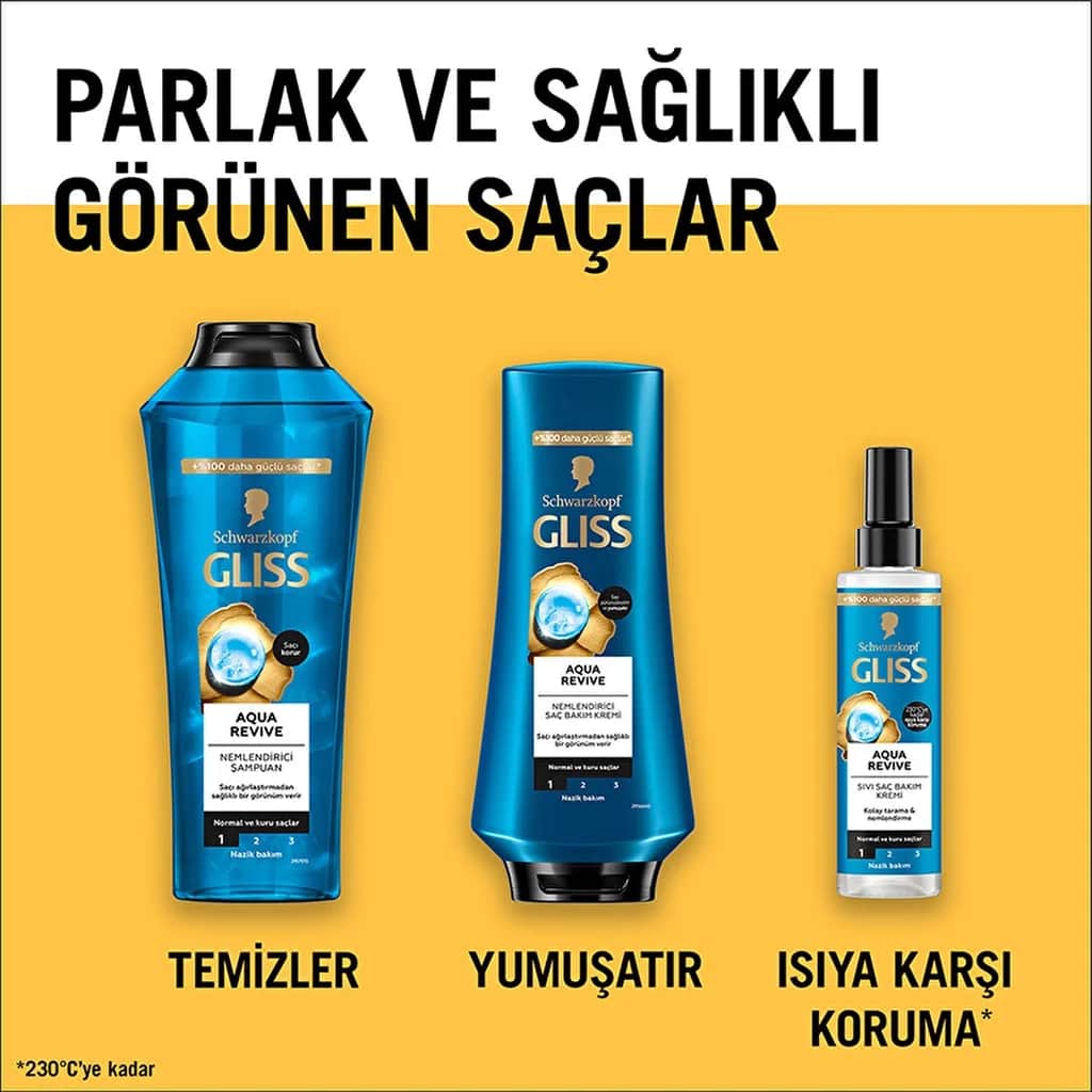 Gliss Aqua Revive Feuchtigkeitspflege Conditioner