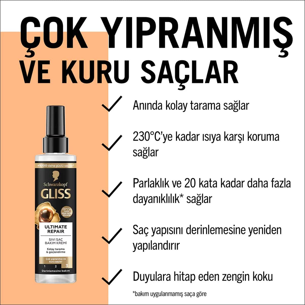 Gliss Ultimate Repair Conditioner mit flüssigem Keratin und Glanz