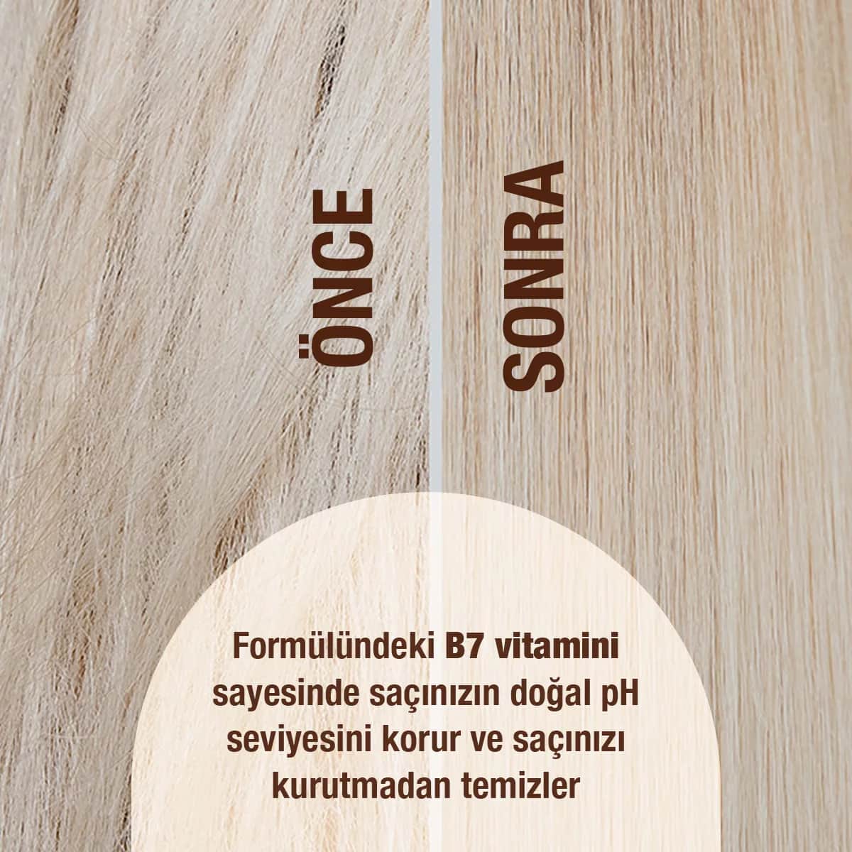 Yoon Veganes Kollagen Biotin B7 Feuchtigkeitsshampoo 250ml