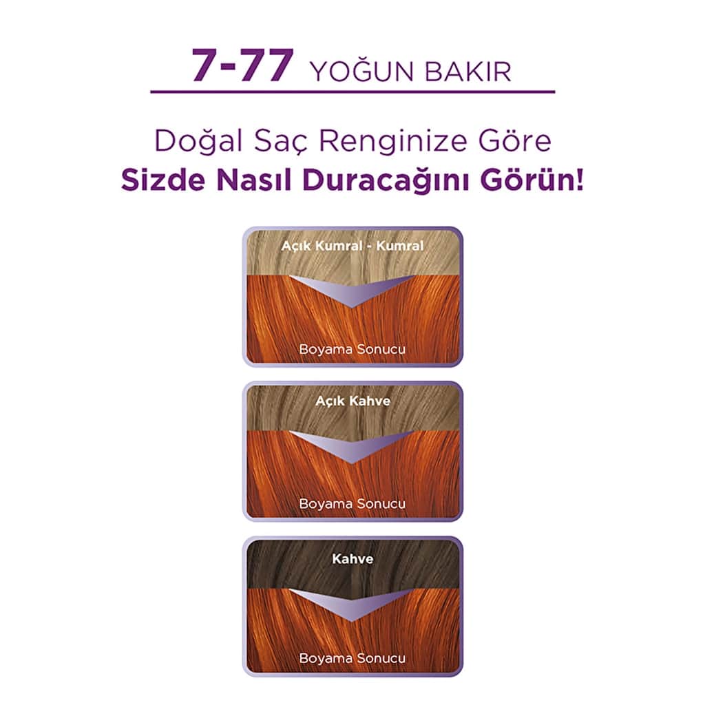 Palette Eye-catching Colors Hair Dye 7-77 intense Copper - 3