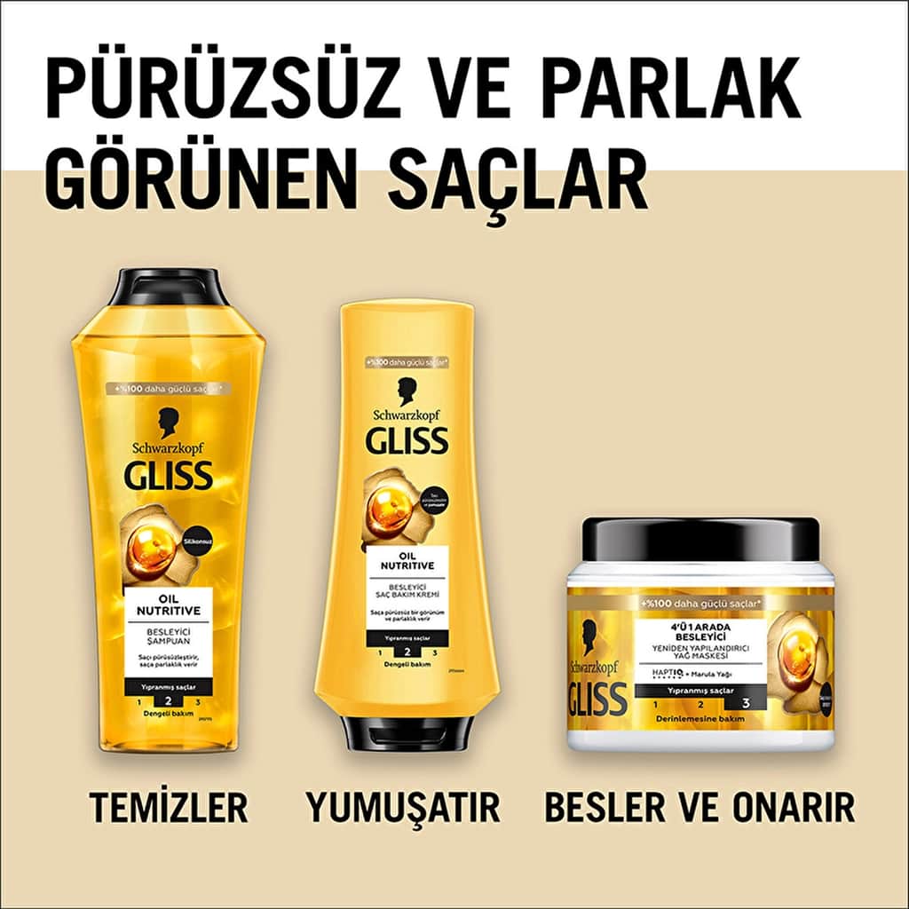 Gliss Oil Nutritive 4 in 1 nourishing & Restructuring Oil Mask 400 ml - 6