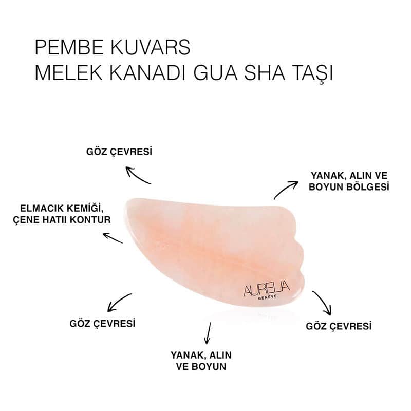 Aurelia Geneve Rose Quartz Wing Gua Sha Tool for Skincare - 3