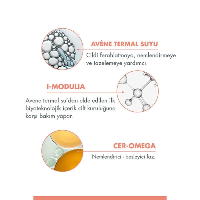 Avene Xeracalm A.d Lipid-repleshing Cleansing Oil 400 ml - 4
