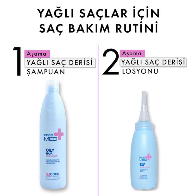 Cecemed Lotion For Oily Hair 75 ml - 4