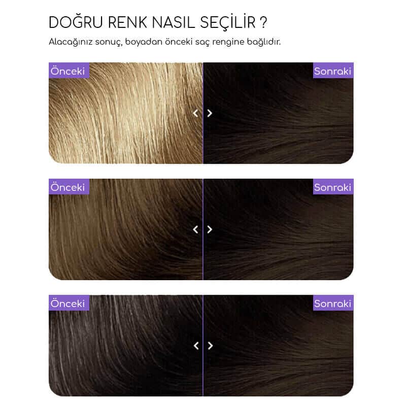 Flowertint Colorazione In Crema Hair Coloring Kit 3.0 dark Brown - 2