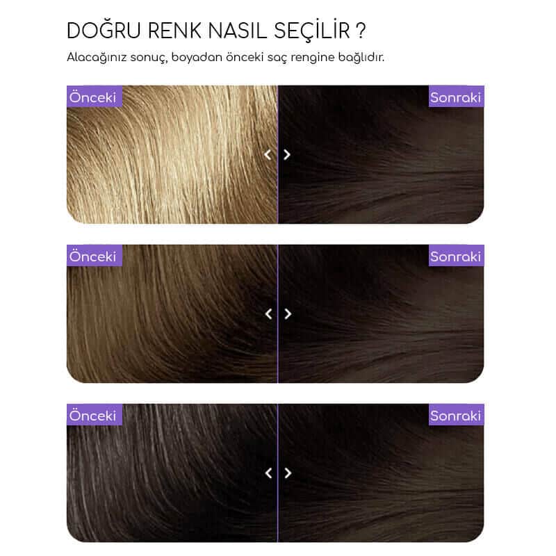 Flowertint Colorazione In Crema Hair Coloring Kit 5.0 light Brown - 2