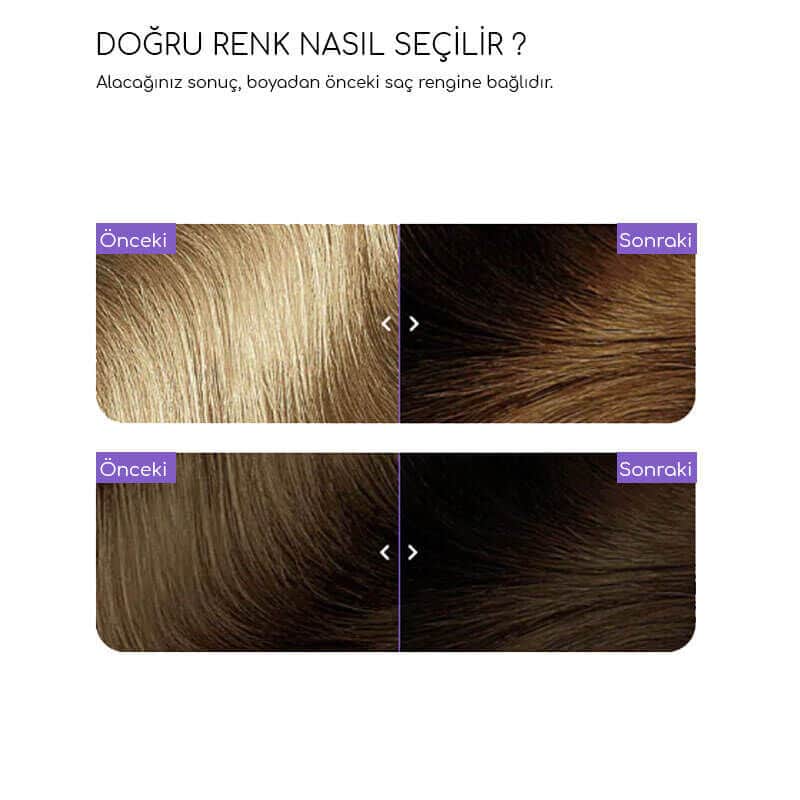 Flowertint Colorazione In Crema Hair Coloring Kit 5.8 light Brown Tobacco - 2