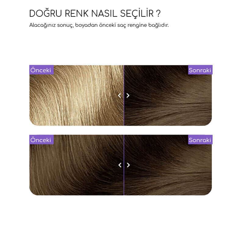 Flowertint Colorazione In Crema Hair Coloring Kit 6.0 dark Blonde - 2