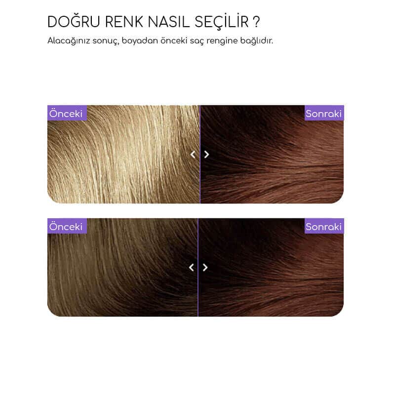 Flowertint Colorazione In Crema Hair Coloring Kit 6.4 dark Blonde - 2