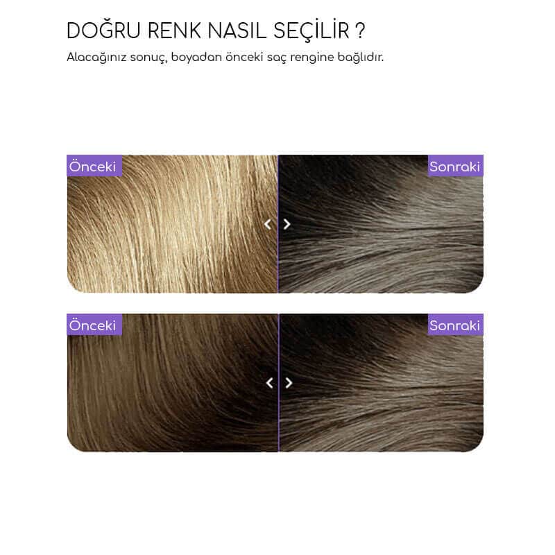 Flowertint Colorazione In Crema Hair Coloring Kit 7.01 medium Cool Blonde - 2